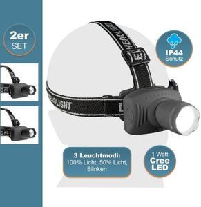 Eaxus® 2er Set LED Stirnlampe - Kopflampe mit Zoomfunktion & Dimmfunktion, Schwarz