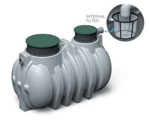 Waterform Underground R Nádrž na dešťovou vodu s příslušenstvím Objem: 2000 l