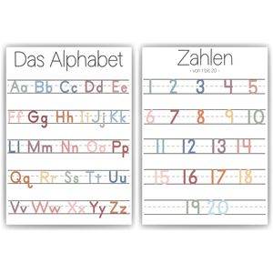 ABC Kinderposter 2er Set Alphabet Lernposter Buchstaben & Zahlen | Kinderzimmer Wandbilder Kindergarten Grundschule Kinder Lernhilfe Poster – DIN A4 (21x29.7cm)