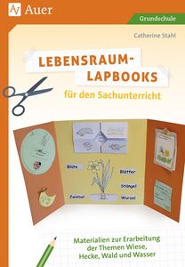 Lebensraum-Lapbooks für den Sachunterricht