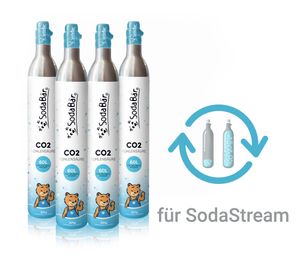 Rangliste der besten Sodastream umsteiger