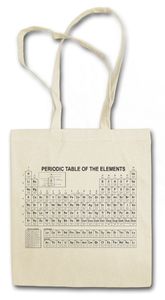 White Br Ba Periodic Table Of The Elements Einkaufstasche Stofftasche Jutebeutel Tragetasche