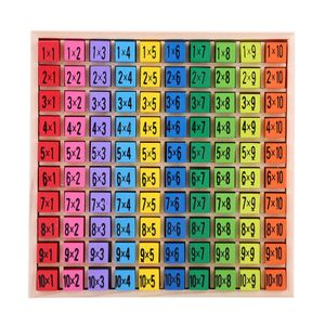 Detská puzzle hračka, drevená puzzle hračka, detská vzdelávacia hračka, bloky puzzle, drevené bloky puzzle, matematické puzzle