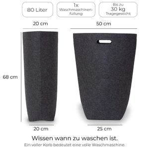 Wäschekorb | Designer Wäschesammler 80 Liter | Wäschekorb Schwarz aus Filz | Elwin Neiles ORIGINAL | Wäschebox und Wäschesortierer Anthrazit | Laundry Baskets | Wäschekorb groß