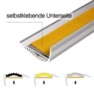 Schodišťový profil s jednoduchou gumovou vložkou Power Grip Délka: 100 cm Předvrtaný žlutý