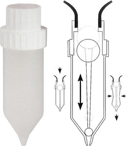 Ersatzspender zu Dispensersystem 'Saucenkuh'® auch bekannt als "Euterspender", am Bügel aufhängbar