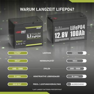 Langzeit LiFePO4 Batterie 100Ah 12V Langzeit LiFePO4 Batterie 100Ah 12V