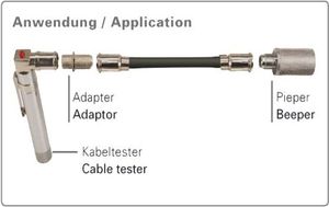 Polytron CTP 3 A Kabeltester für Koaxkabel mit Signalton
