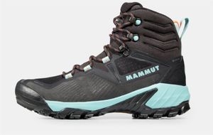 Buty turystyczne Mammut Sapuen High GTX czarne