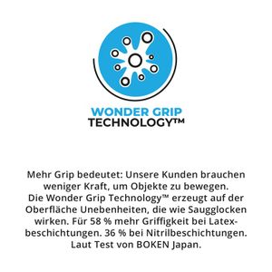 Wonder Grip WG-318 Aqua - Arbeitshandschuh, 100% Wasserdicht, Wasserabweisend, doppelter Latexbeschichtung; Anti-Rutsch für sicheres Greifen bei Nässe, Feuchtigkeit Größe:XXL/11