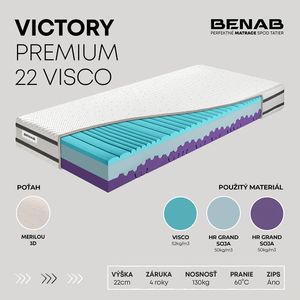 Benab Victory Premium 22 Visco Matrac 200 x 200 cm