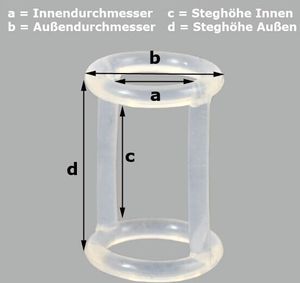 Gino Gelati H-Dichtung 1 für Softeismaschinen – Kolbendichtung mit Steg für Mittelkolben (15mm, 21mm, 24mm, 30mm) – Hochwertiges Ersatzteil Gino Gelati H-Dichtung 1 für Softeismaschinen – Kolbendichtung mit Steg für Mittelkolben (15mm, 21mm, 24mm, 30mm) – Hochwertiges Ersatzteil
