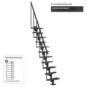 Dolle Mittelholmtreppe Atlanta bis 300cm Geschosshöhe Buche Multiplex RAL 7016 UK Anthrazit inklusive Geländer