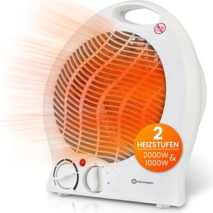 Heizlüfter energiesparend 2000 Watt - Schnellheizer Elektroheizung HEIMWERT Heizlüfter energiesparend 2000 Watt - Schnellheizer Elektroheizung HEIMWERT