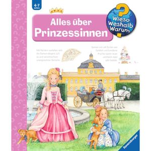 Alles über Prinzessinnen