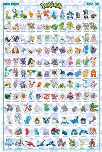 Pokemon - Hoenn Pokemon englisch - Anime Spiel Poster - Größe 61x91,5 cm