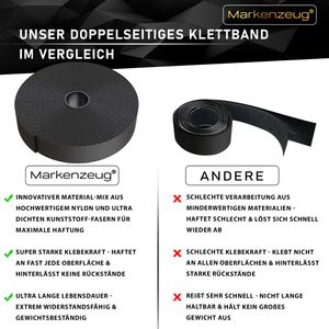 MARKENZEUG© Premium Klettband Selbstklebend Extra Stark Schwarz 8 Meter - Klettverschluss - Wie Neu