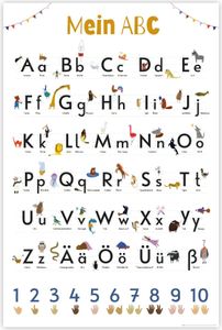 Das ABC Poster Auf 170 gr. Papier gedruckt 91,5 x 61 cm