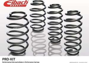 Sprężyny obniżające Eibach Pro Kit do Skoda Octavia IV Combi NX5 2.0 TDI 11.19-
