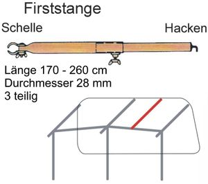 Dachhakenstange 28 mm 170-260 cm Firststange Zeltstangen Vorzelt Wohnwagen Zelt