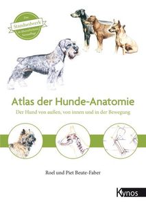 Atlas der Hundeanatomie Atlas der Hundeanatomie