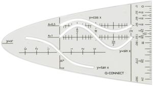 Q-Connect KF00597 Parabel Sin Cos Tan Standard