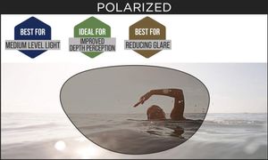 Zoggs Predator Polarized - polarisierte Schwimmbrille, Farbe:blau weiß/schwarz