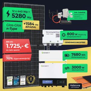 Ready2plugin Solaranlage mit Speicher 5280W/3000W, 7680 Wh Stromspeicher 3000W Notstromsteckdose Balkonkraftwerk Photovoltaikanlage mit Smart Stromwächter Aufständerung Süd für Folien und Bitumen