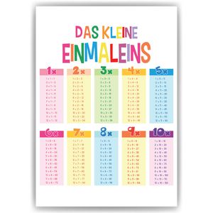 1x1 Kinderposter Einmaleins Lernposter Mathematik Kinderzimmer Wandbild Einschulung Kindergarten Grundschule Lernhilfe für Kinder – DIN A4 (21x29.7cm)