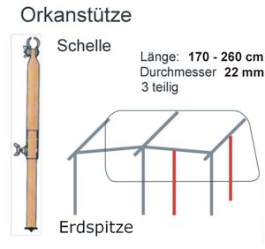 Orkanstütze 22 mm Zelt-Stange Zusatzgestänge Zeltstangen Vorzelt Wohnwagen