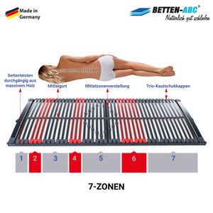 Betten-ABC Max-Premium NV 7-Zonen-Lattenrost mit 44 Leisten und Mittelzonenverstellung : 90x200 - Zur Selbstmontage Größe: 90x200 - Zur Selbstmontage