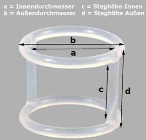 H-Dichtung 4 für Softeismaschine-Profi a= 27mm b= 33mm c= 23mm d= 29mm H-Dichtung 4 für Softeismaschine-Profi a= 27mm b= 33mm c= 23mm d= 29mm