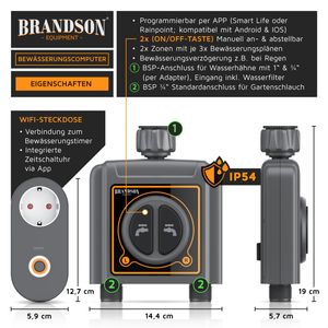 Brandson Bewässerungscomputer mit 2 Ausgängen und Wifi-Verbindungssteckdose, Bewässerungsuhr, Bewässerungssystem, automatische Bewässerung