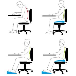 Keilkissen - Sitzkissen in Keilform - orthopädisches Sitzkissen und Fußkeil - Fußstütze