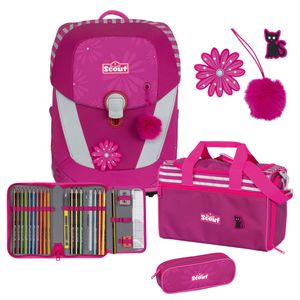 Auf welche Faktoren Sie zuhause beim Kauf von Scout schultaschen achten sollten!