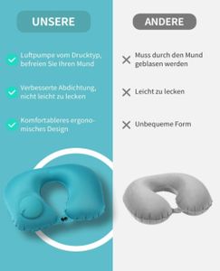 Nackenkissen Reisekissen,Aufblasbares Nackenkissen,Ultraleicht und komprimierbar Nackenkissen mit Ohrstöpseln,Augenmaske und Aufbewahrungsbeutel-1
