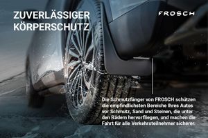 Schmutzfänger vorne für TESLA Model Y I 2020->, 2 tlg. Schmutzfänger vorne für TESLA Model Y I 2020->, 2 tlg.