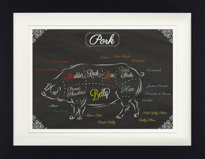 Kochkunst Gerahmtes Bild Mit Edlem Passepartout | Wand-Bilder | Im Bilderrahmen - Teilstücke Vom Schwein (30 x 40 cm)