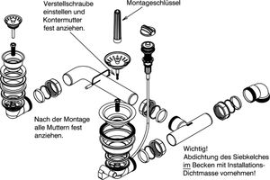 Ab- und Überlaufgarnitur 00848 mit Excenterbedienung für CEA 100 u. GENEA 100 / systemceram