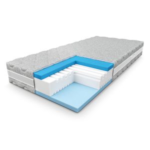 Matrac 180x200 TRIFOAM PAN MATRAC snímateľný poťah