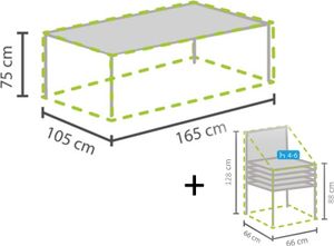 Schutzhüllenset für Gartentisch max. 160cm und 4-6 Gartenstühle, Abdeckung Plane