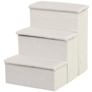 Liste unserer favoritisierten Hundetreppe klappbar