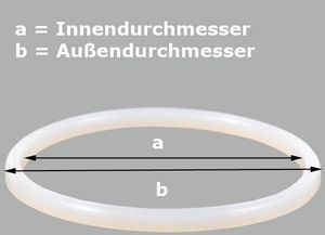 Ringdichtung V für Softeismaschine-Profi a= 94mm b= 105mm Ringdichtung V für Softeismaschine-Profi a= 94mm b= 105mm