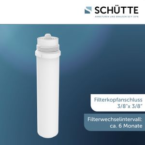 BWT Filter für Aquastar Premium und Aquastar Pro 99800, 99805, 99860