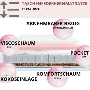 GUTTO Matratze 120x200 Taschenfederkernmatratze mit Visco Schaum Memory Effekt Kokoseinlage, Matratze 23 cm hoch