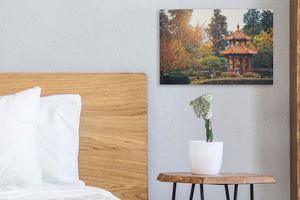 OneMillionCanvasses® - Leinwandbilder - Bild auf Leinwand Wandbild Leinwandbild Chinesischer Pavillon im Wald von Chengdu, China, 30x20 cm, Kunstdruck Wandkunst Gemälde auf Holzrahmen