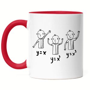 Funktion Ableitung Parabel Tasse Rot Lustige Geschenkidee Mathematiker Formeln X Funktion Quadrat