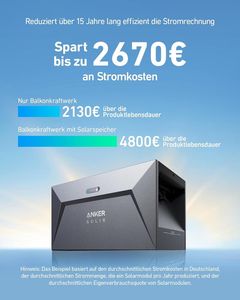 Anker SOLIX Solarbank E1600 Solarstromspeicher für Balkonkraftwerk