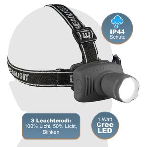 EAXUS® CREE Stirnlampe | Profi LED Kopflampe | Zoom Schwenkbar | 15m Reichweite