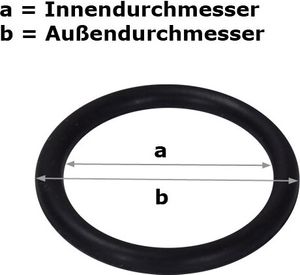 Ringdichtung P für Softeismaschine-Profi a= 19mm b= 23mm Ringdichtung P für Softeismaschine-Profi a= 19mm b= 23mm